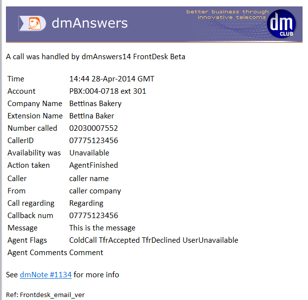dmAnswers14 FrontDesk Notification Email